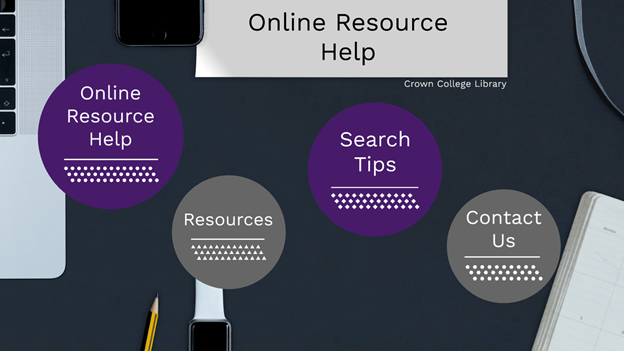 Online Resource Help Prezi
